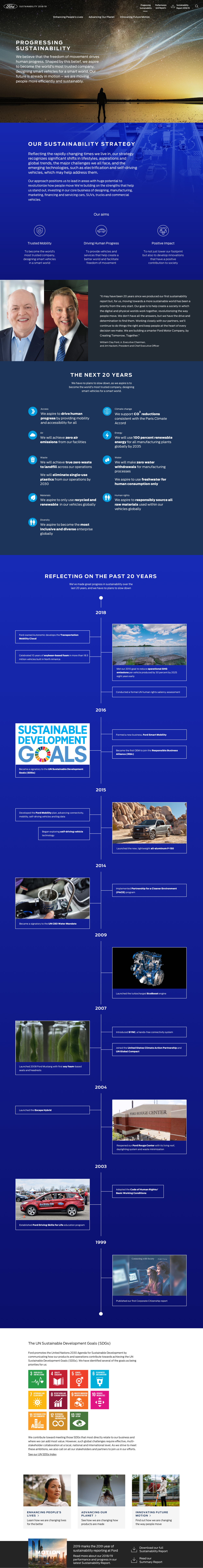A page showing a timeline of Ford's activities within the sustainability world